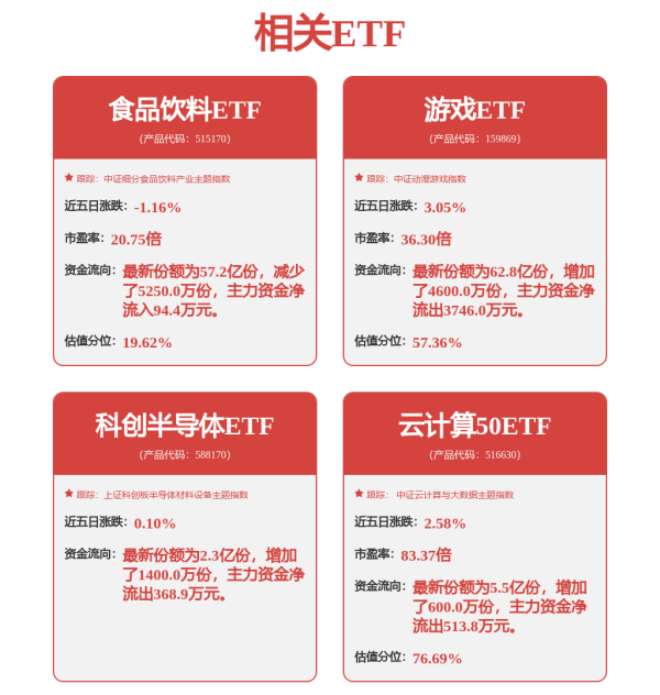股票配资学习 欧派2025“爱家季”IP重磅发布！定义中国家庭幸福GDP新标准，领航家居行业价值升维