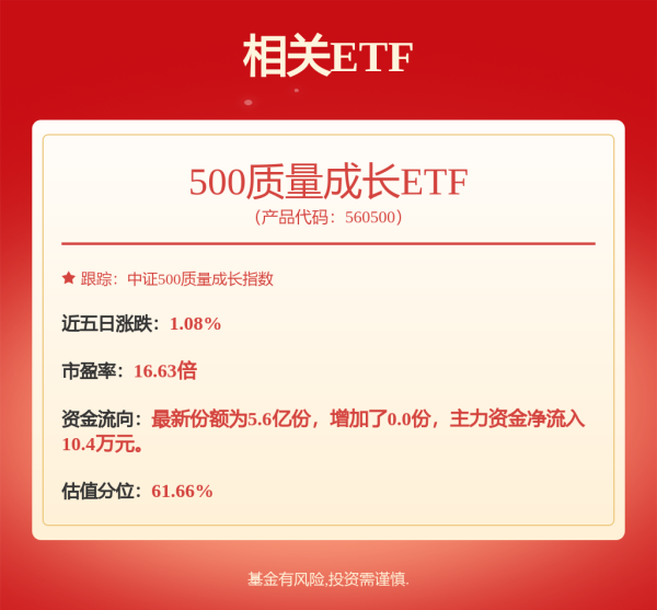 配资股票交易 华泰柏瑞基金管理有限公司总经理韩勇离任